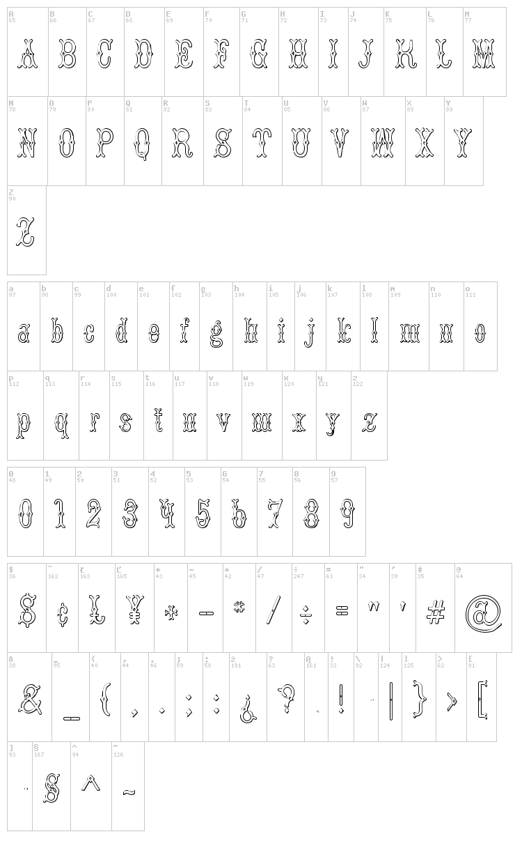 Bruce Double Pica Beveled font map